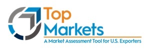 Top Markets