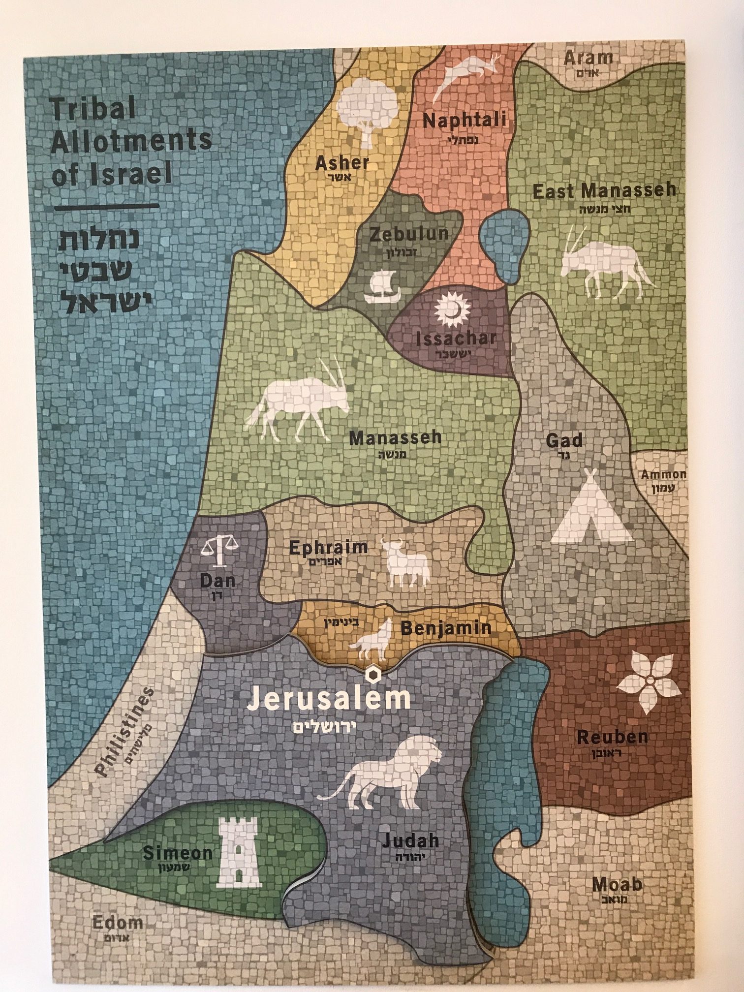 Chart Of The 12 Tribes Of Israel