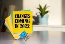 New 2022 California Employment Laws Text sign showing Changes coming in 2022
