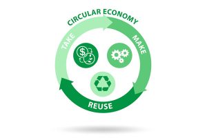 Recycling Compliance for 1-Use Packaging Makers, Distributors, Sellers