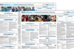 Pre-Order Your 2025 Mandatory, Updated Employment Notices Posters